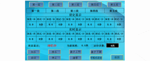 多個壓力測試模式，可以保持多組模式