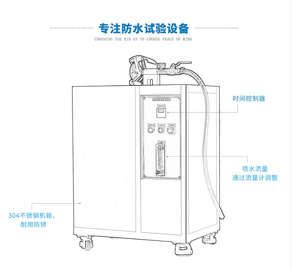擺管淋雨試驗設備