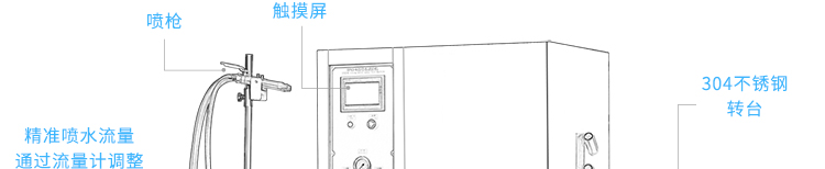YX-IPX56AT詳情頁--PC端_02
