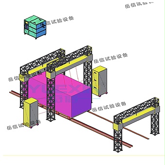 集裝箱淋雨試驗方案
