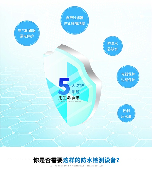 鋼闆耐髒耐防腐