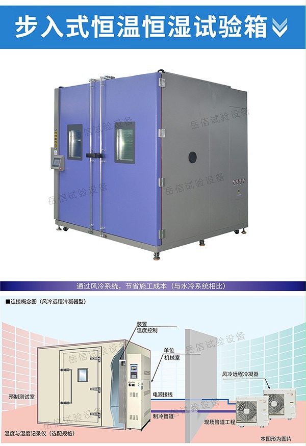 環境通用詳情頁-PC端_05